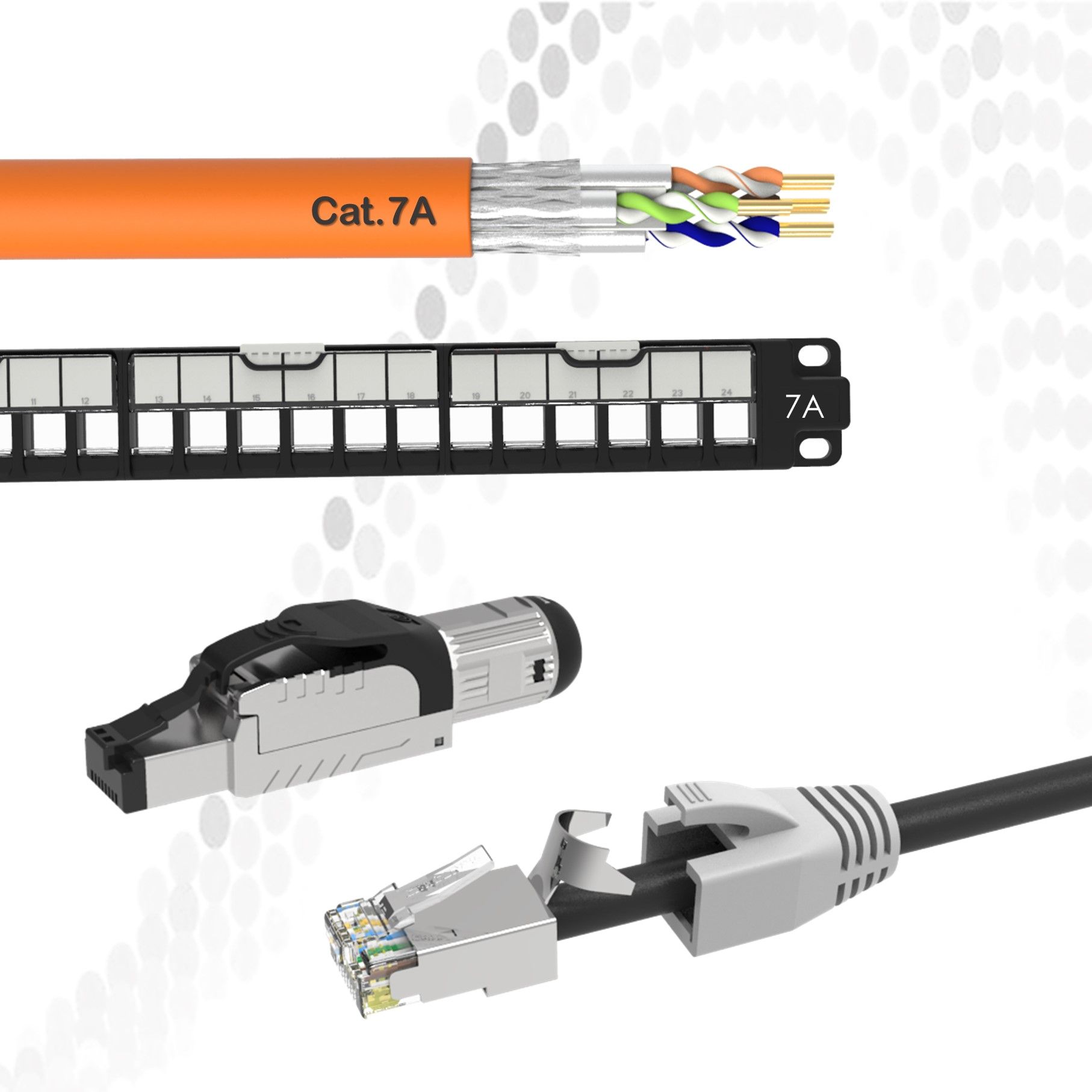 حل كابلات Cat7A المهيكلة لشبكات الإيثرنت 10G+